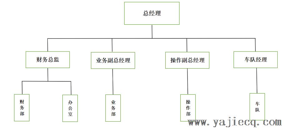 企业微信截图_16486970565115.png